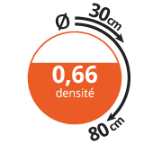 densite-hetre
